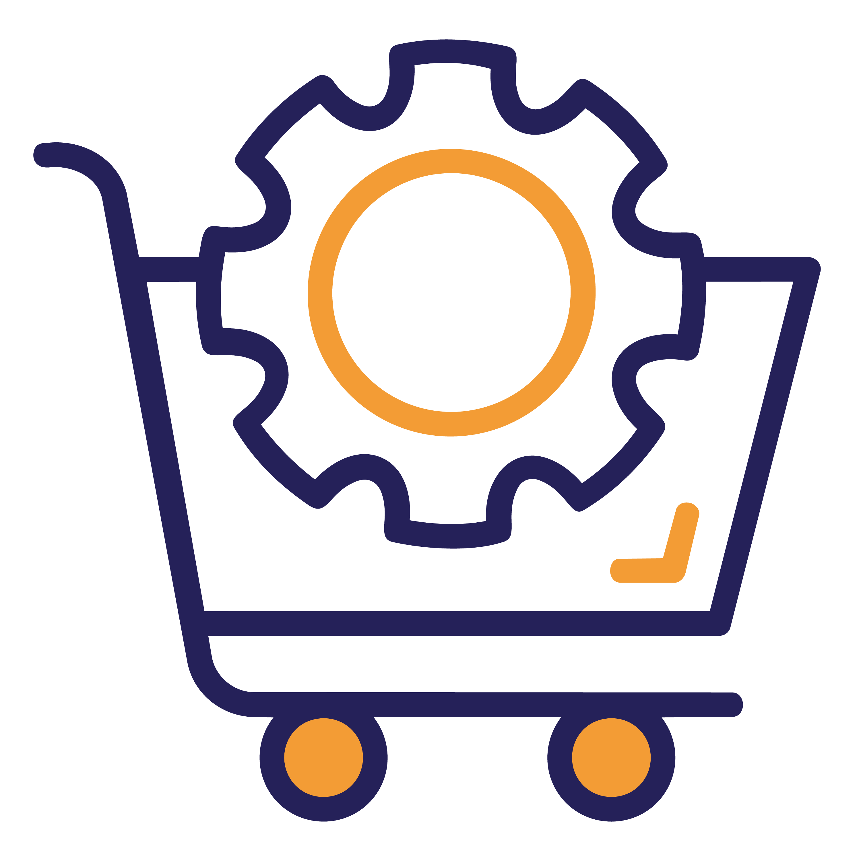 Procurement